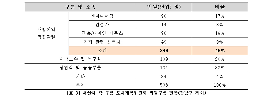 표-3.jpg