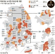 국내쇠퇴도시현황.jpg